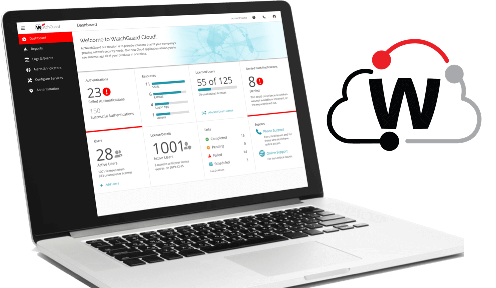 Firewalls UTM Watchguard