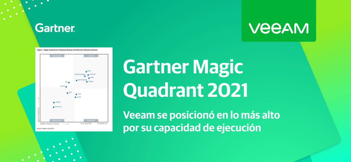 Veeam, lider del Cuadrante Mágico de Gartner 2021