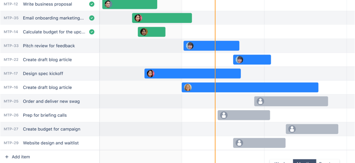 Software-abogados-timeline