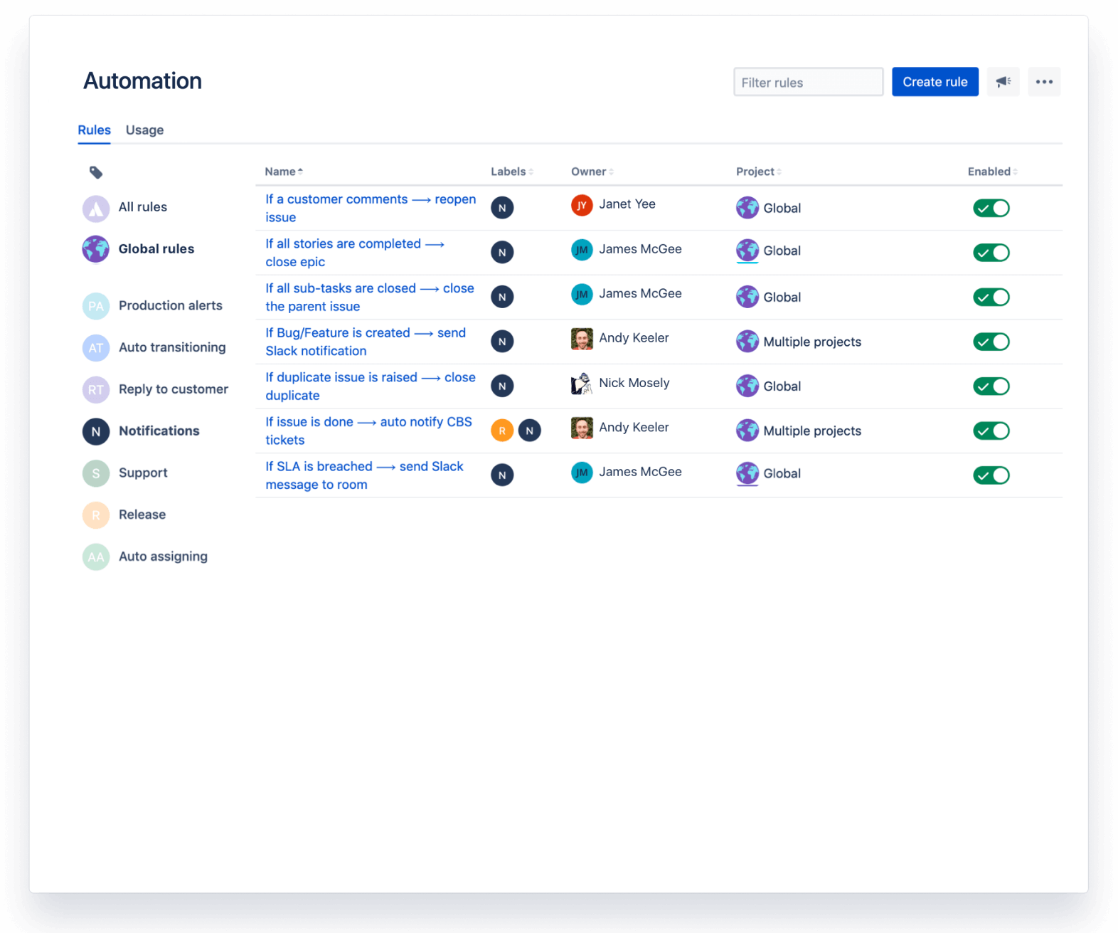 Pantalla de Jira Automation