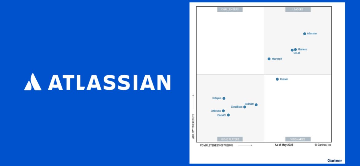 Atlassian lidera por tercer año el Cuadrante de Gartner en DevOps