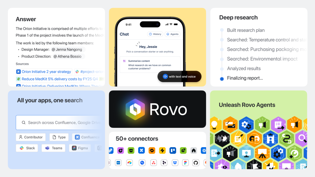 Atlassian impulsa la transformación empresarial con inteligencia artificial
