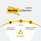 Atlassian incorpora Assets al plan Service Collection Standard