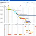 BigPicture: la gestión avanzada de proyectos y portafolios en Jira