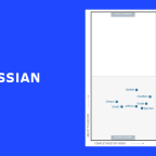 Atlassian, líder en el Cuadrante de Gartner 2026 en DevSecOps