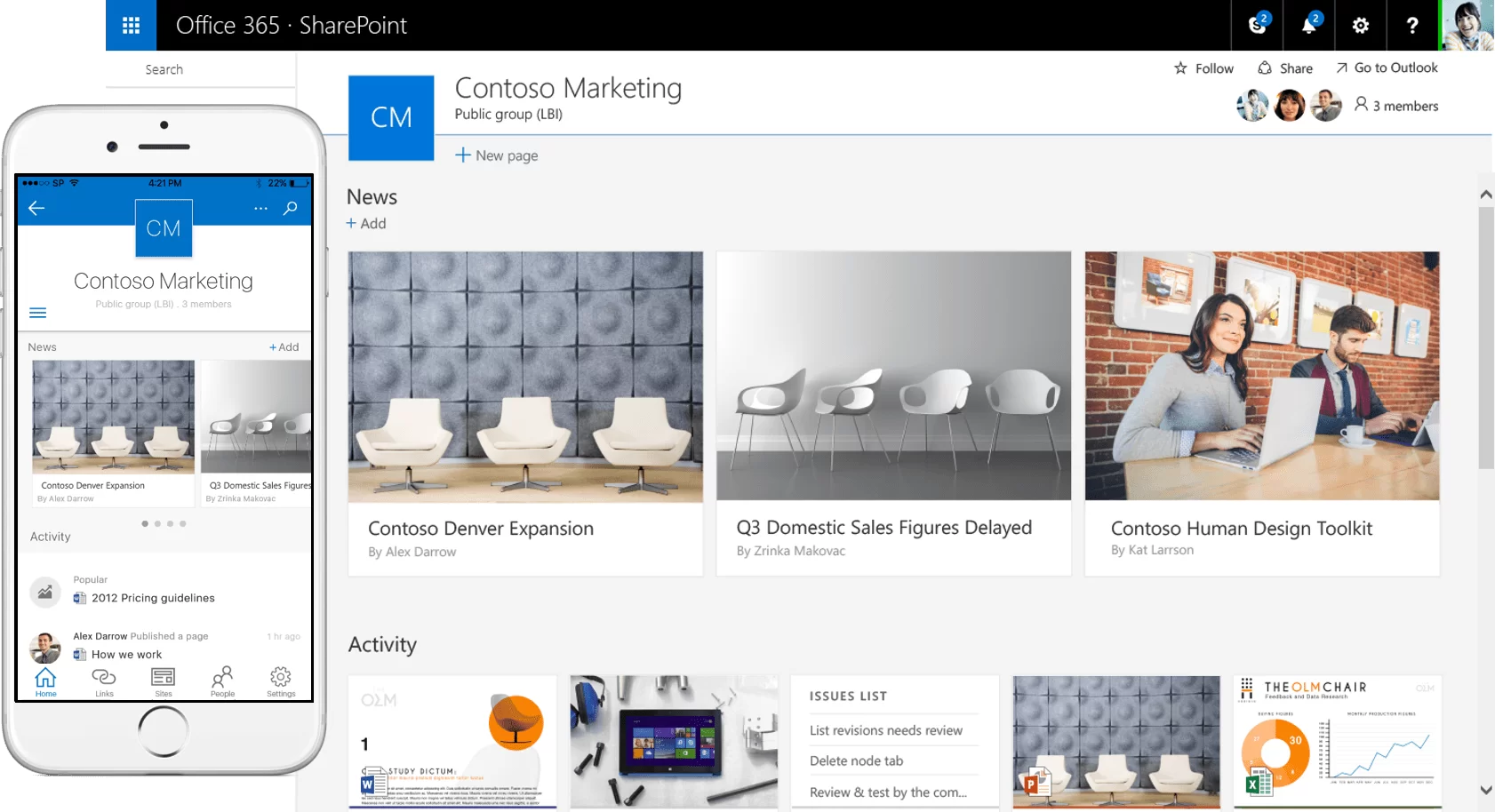 Sharepoint online multiplataforma